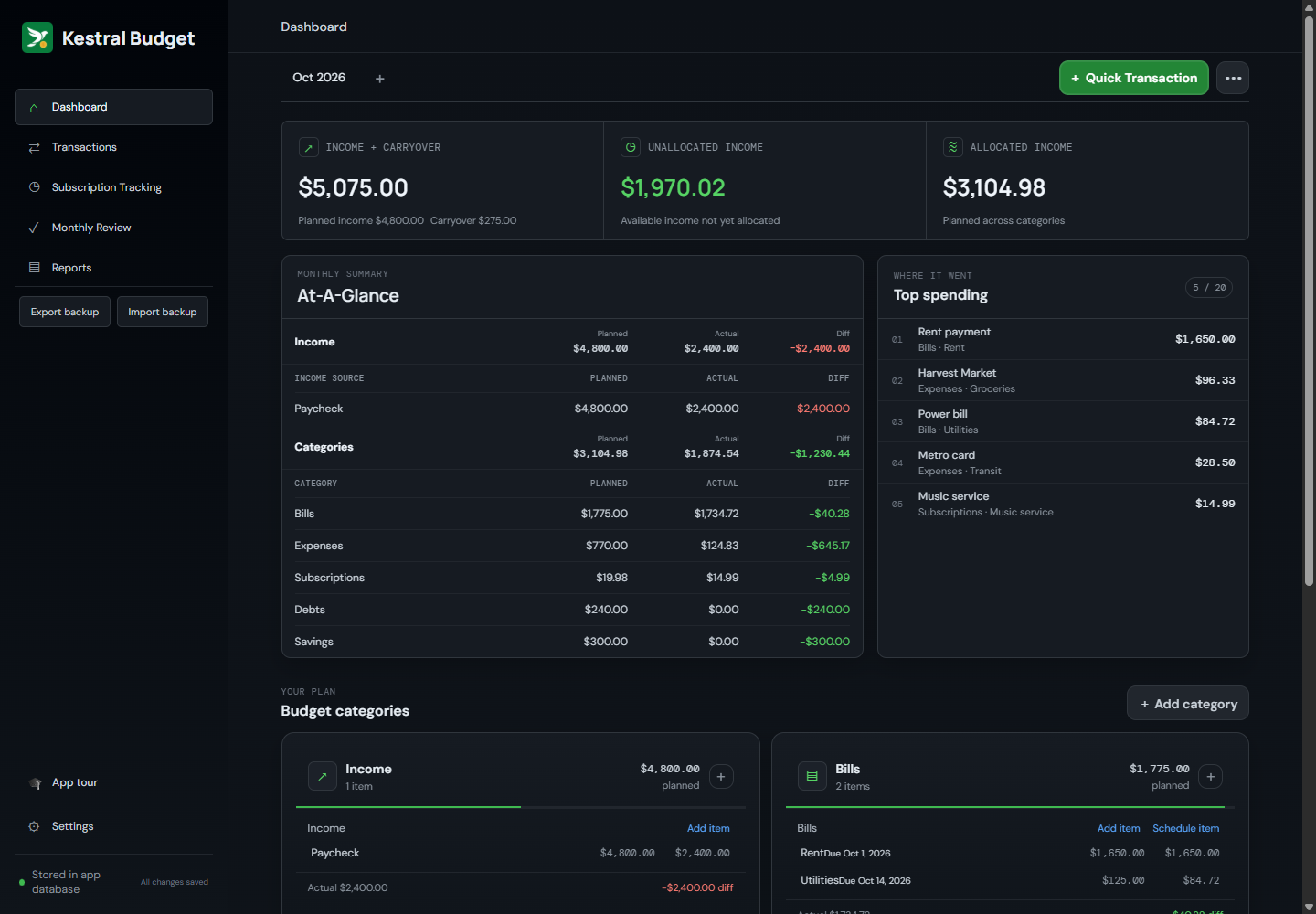 Dashboard