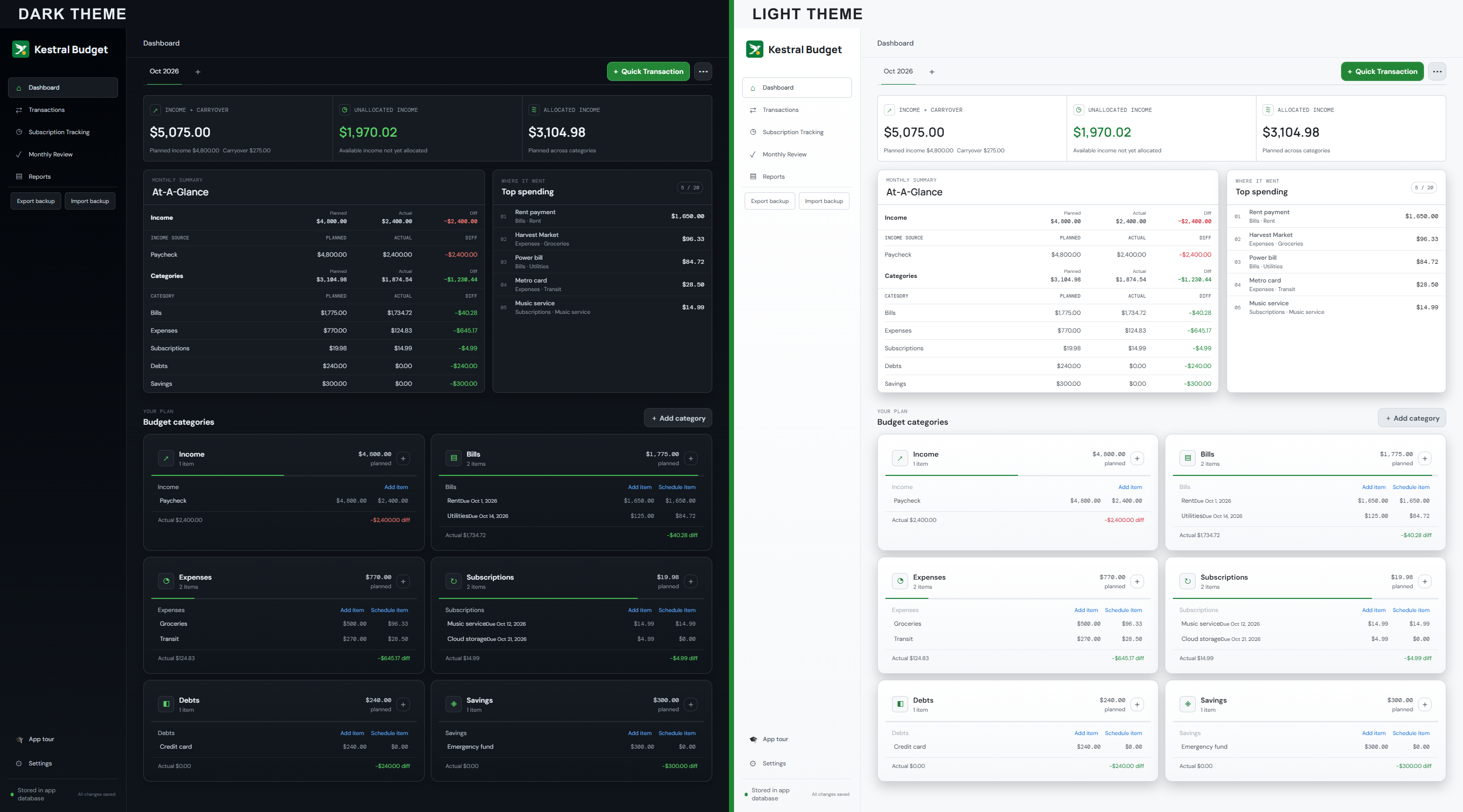 Kestral Budget in dark and light themes